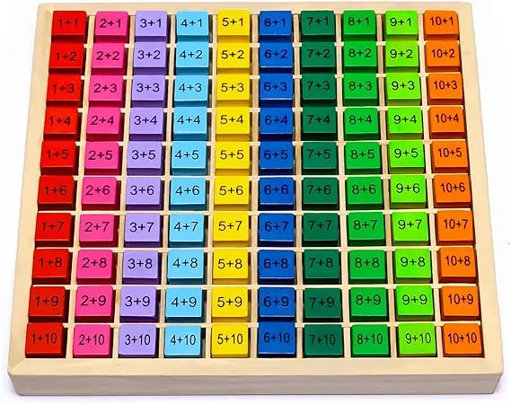 TABLEAU DE MULTIPLICATION BOIS