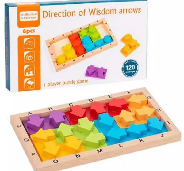 DIRECTION OF WISDOM ARROWS