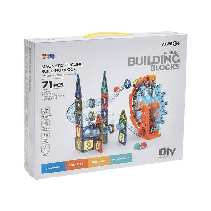 PIPELINE BUILDING BLOCKS